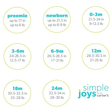 Carter's Baby Boys 4-Pack Fleece Pants Set, 18 Months