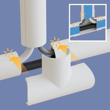 D-Line Self-Adhesive Cord Cover Kit - 10x 15.7"