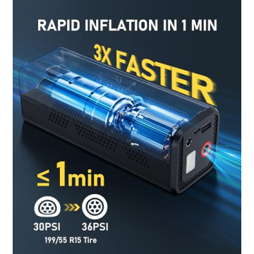 Portable Tire Inflator - Fast & Cordless Air Pump