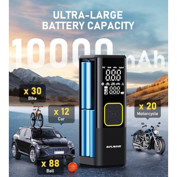 Portable Tire Inflator - Fast & Cordless Air Pump