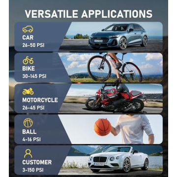 Portable Tire Inflator - Fast & Cordless Air Pump