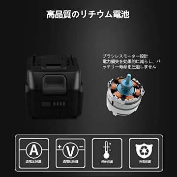 SPTA 18V Cordless Car Polisher, 15mm Orbit 2000-4800 OPM Portable Buffer Polisher with 7 Variable Speed 2Pcs 4.0Ah Battery, 6 Sponge Pads,2 Wool Pad, Tool Bag for Car Polishing, Waxing