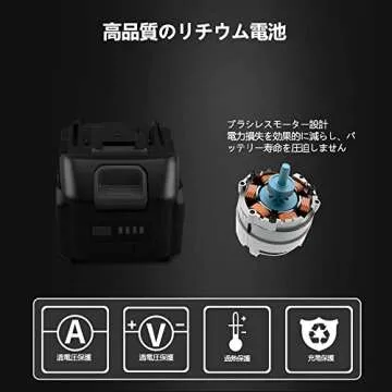 SPTA 18V Cordless Car Polisher, 15mm Orbit 2000-4800 OPM Portable Buffer Polisher with 7 Variable Speed 2Pcs 4.0Ah Battery, 6 Sponge Pads,2 Wool Pad, Tool Bag for Car Polishing, Waxing