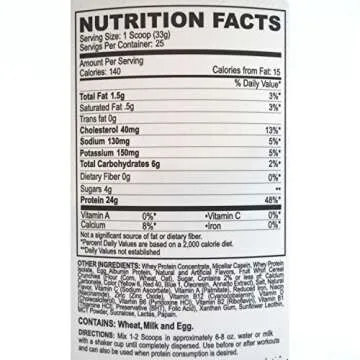 Magician Black Magic Multi-Source Protein - Whey, Egg, Casein Complex with Enzymes & MCT's - Keto, Low Sugar - Pre/Post Workout - Fruit Whirls Flavor - 24g Protein - 2 LB
