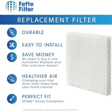 Fette Filter T Humidifier Filters for Honeywell HEV615 HEV620