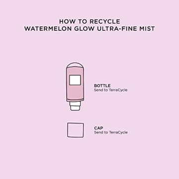 Glow Recipe Watermelon Facial Mist for Radiant Skin