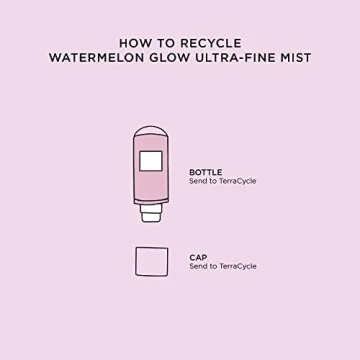 Glow Recipe Watermelon Facial Mist for Radiant Skin