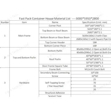 SEQ Fully Equipped Luxury Container House - Fast Setup