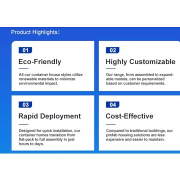 SEQ Fully Equipped Luxury Container House - Fast Setup