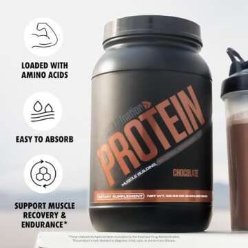 Sculpt Nation by V Shred Protein Powder (Chocolate) - Premium Whey Protein Powder Chocolate and BCAA...