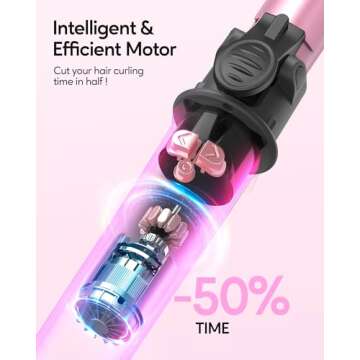 Wavytalk 1 Inch Rotating Curling Iron - Get Effortless Waves with Self Rotating Barrel up to 430°F ...