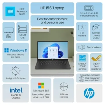 HP 15.6" Laptop - Intel Quad-Core, 16GB RAM, Renewed