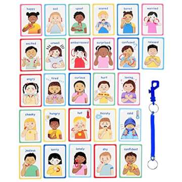 My Feelings and Emotions ASL Cards for Speech Delay Non-Verbal or Deaf Children. 27 Visual Aid Cards...