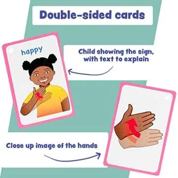 My Feelings and Emotions ASL Cards for Speech Delay Non-Verbal or Deaf Children. 27 Visual Aid Cards, Developing Empathy and Social Skills Autism SEN