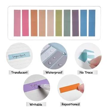 MEMORY FISH 2400pcs Sticky Tabs for Efficient Annotation