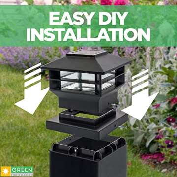 Outdoor Solar Post Cap Lights for Garden and Deck