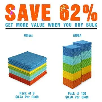 AIDEA Microfiber Cleaning Cloths, 100PK, Soft Absorbent Rags for Cleaning, Lint Free Towels Cleaning...