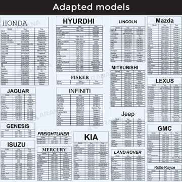 Car Windshield Cover Sun Shade Foldable Retractable Sun Shield Front Window Automotive Windshield Sunshades Interior Sun Protection Blocks 99% UV Rays Sun Heat, Classic Size 59“×29”