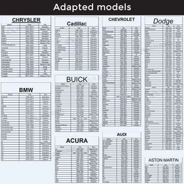 Car Windshield Cover Sun Shade Foldable Retractable Sun Shield Front Window Automotive Windshield Sunshades Interior Sun Protection Blocks 99% UV Rays Sun Heat, Classic Size 59“×29”