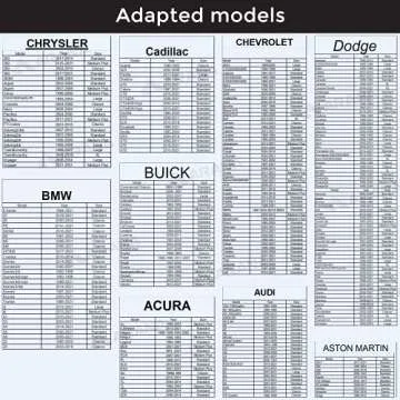 Car Windshield Cover Sun Shade Foldable Retractable Sun Shield Front Window Automotive Windshield Sunshades Interior Sun Protection Blocks 99% UV Rays Sun Heat, Classic Size 59“×29”