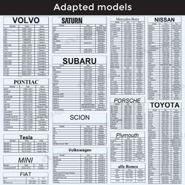 Car Windshield Cover Sun Shade Foldable Retractable Sun Shield Front Window Automotive Windshield Sunshades Interior Sun Protection Blocks 99% UV Rays Sun Heat, Classic Size 59“×29”