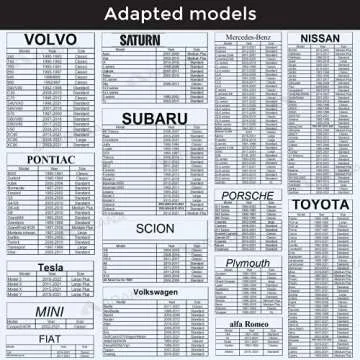 Car Windshield Cover Sun Shade Foldable Retractable Sun Shield Front Window Automotive Windshield Sunshades Interior Sun Protection Blocks 99% UV Rays Sun Heat, Classic Size 59“×29”