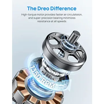 Dreo Smart Tower Fan with WiFi Voice Control