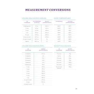 Healing Soup Cookbook for Immunity and Health