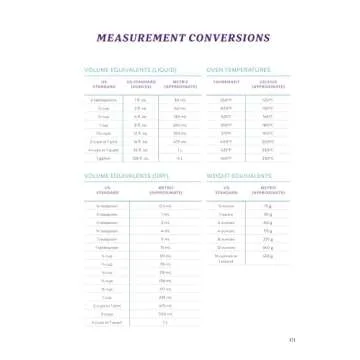 Healing Soup Cookbook for Immunity and Health