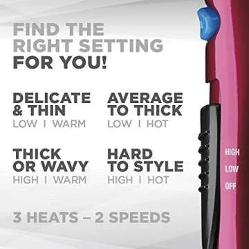 Conair 1875-Watt Ionic Ceramic Hair Dryer with Diffuser and Concentrator, Pink
