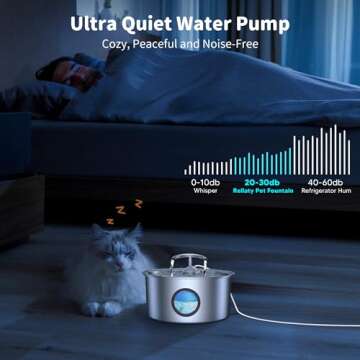 Tomxcute Cat Water Fountain Stainless Steel, 108oz/3.2L Pet Water Fountain, Cat Fountain Water Bowl with Transparent Window, Water Dispenser for Dogs, Multiple pet Families