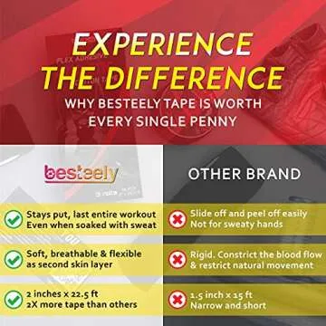 BESTEELY Sweat Proof Weightlifting Hook Grip Tape – Premium Adhesive Athletic Grip Tape for Sweaty Hands – Non Slip Thumb Tape for Everyday Workout