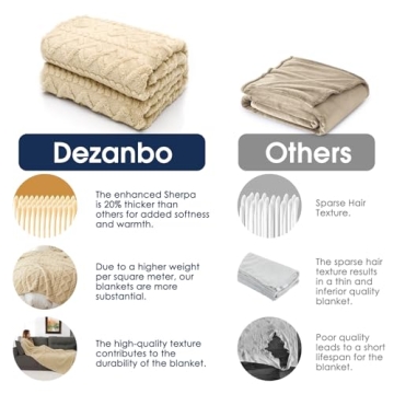 DEZANBO Soft Fleece Sherpa Throw Blanket 50x70 Inch Beige