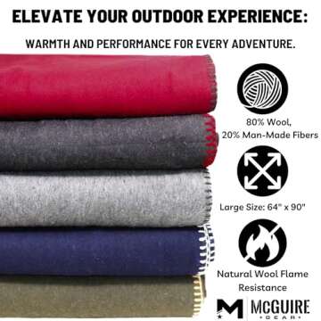 M MCGUIRE GEAR Heavy Duty Wool Military Camping, Survival, and First Aid Blanket, Mil-Spec Fire Retardant 64" x 90" (OD Green)
