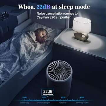 Okaysou Cayman 320 Air Purifiers for Bedroom, 600 SqFt Coverage for Large Room, H13 True HEPA Filter, Quiet 22dB Air Cleaner for Home, Remove 99.97% Smoke Dust Pollen Pet Hair Odor