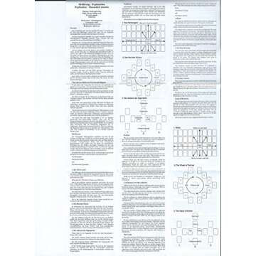 Hungarian Gipsy Fortune Telling Cards (Cigany Kartya) (KVIZ)