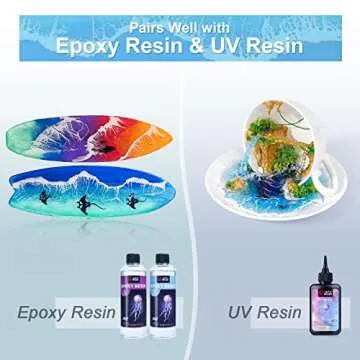 Ocean White Epoxy Resin Pigment & Alcohol Ink Bundle Set