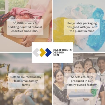 Luxury 400 Thread Count Polka Dot Sheets for Comfort