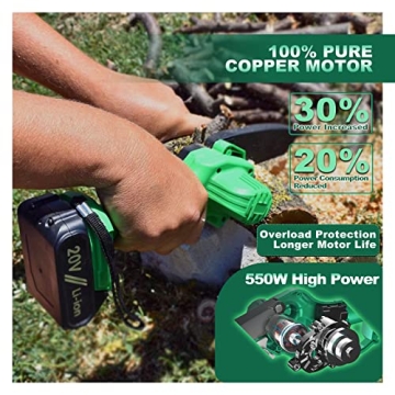 Explore the Powerful Tegatok Mini Chainsaw for All Your Projects