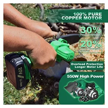 Explore the Powerful Tegatok Mini Chainsaw for All Your Projects