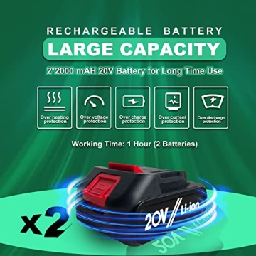 Explore the Powerful Tegatok Mini Chainsaw for All Your Projects