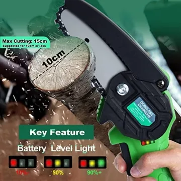 Explore the Powerful Tegatok Mini Chainsaw for All Your Projects