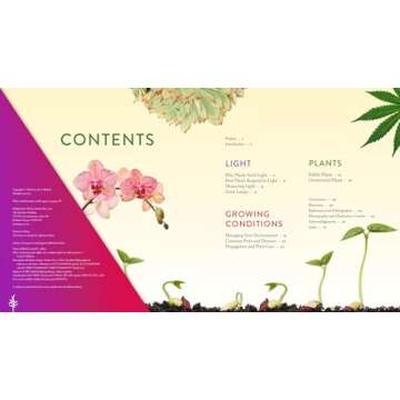 Gardening Under Lights Guide for All Indoor Growers