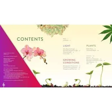 Gardening Under Lights Guide for All Indoor Growers