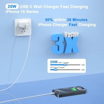 Fast Charging Matsusho iPhone 16 15 Charger 10FT