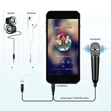 Uniwit Mini Portable Vocal/Instrument Microphone for Voice Video Recording Singing,Vlogging, Podcasting, Tiny Microphone for iPhone Android Phone Computer Latop Notebook Tablet iPad(Black)