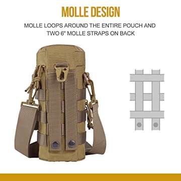 OneTigris Molle Water Bottle Pouch for Hiking and Camping