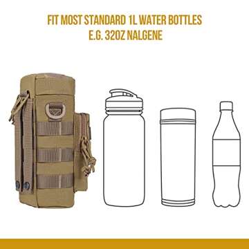 OneTigris Molle Water Bottle Pouch for Hiking and Camping
