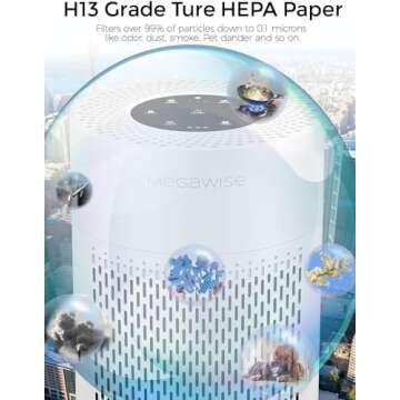 MEGAWISE 2022 Smart Air Purifier for Home - Powerful HEPA Filter