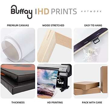 Buffay Motivational Wall Art, Inspirational Canvas Wall Art For Office Decor Positive Quote Wall Decor, Ready To Hang Set of 3